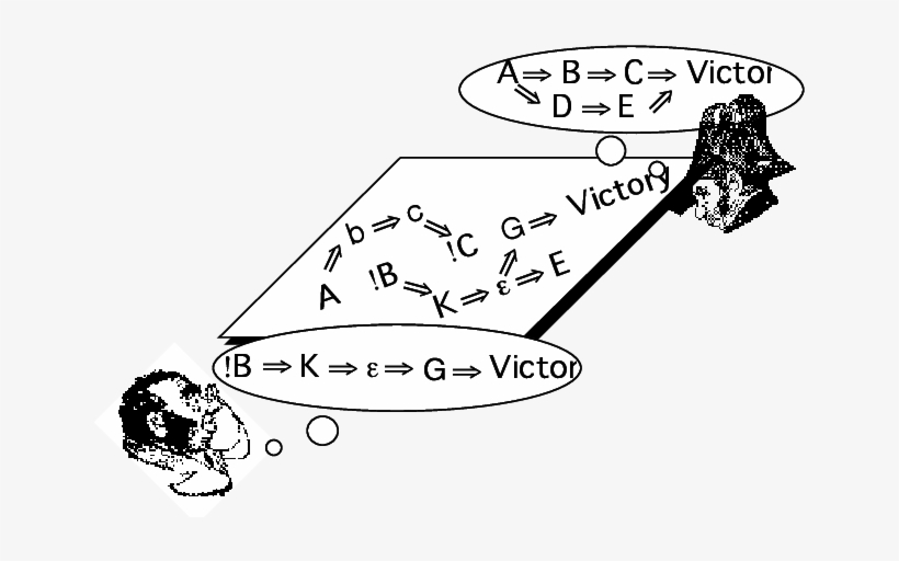 The Strategist , The Battlefield (time T) - Cartoon, transparent png download