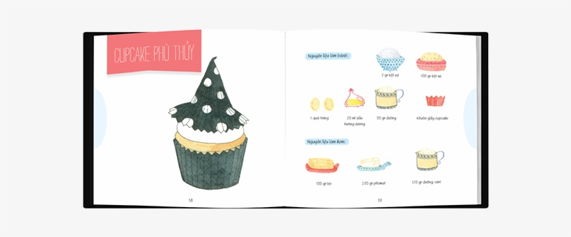 This Book Is About Cupcake And Decor A Party - Cupcake, transparent png download
