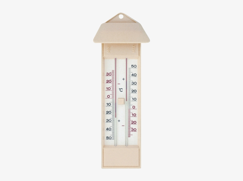 Min And Max Thermometer, transparent png download