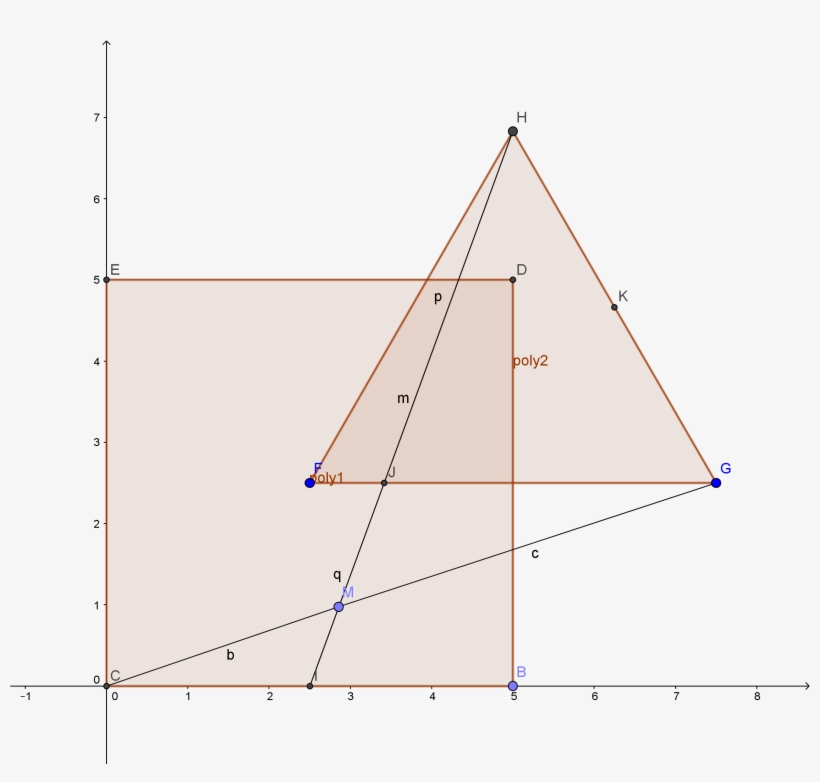 New Golden Ratio Construct With Geogebra Using Square - Triangle, transparent png download