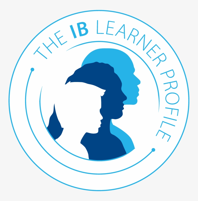 Ib Learner Profile Logo, transparent png download