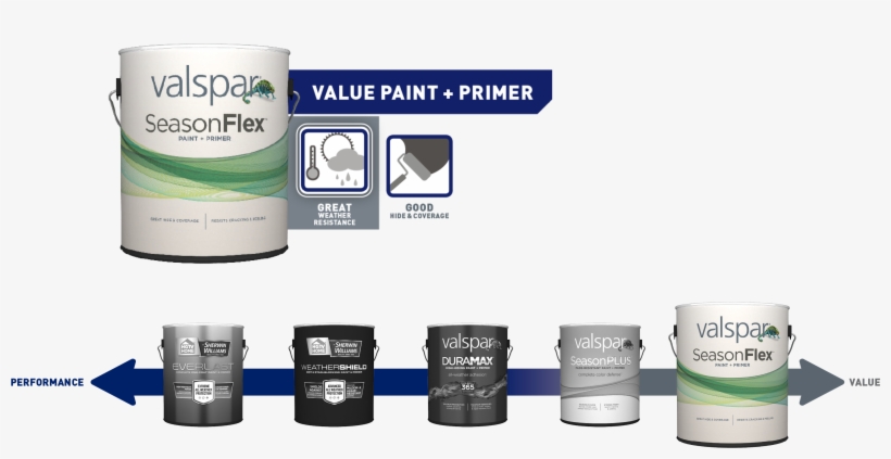 1 - Cosmetics, transparent png download