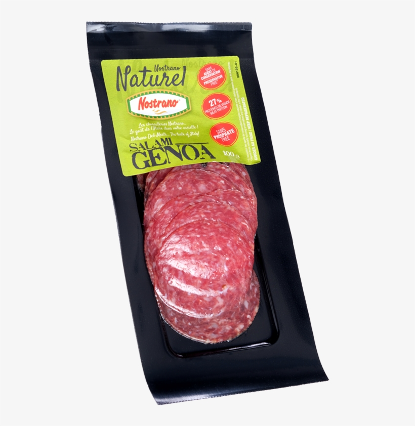 481050-salamigenoa Web - Corned Beef, transparent png download