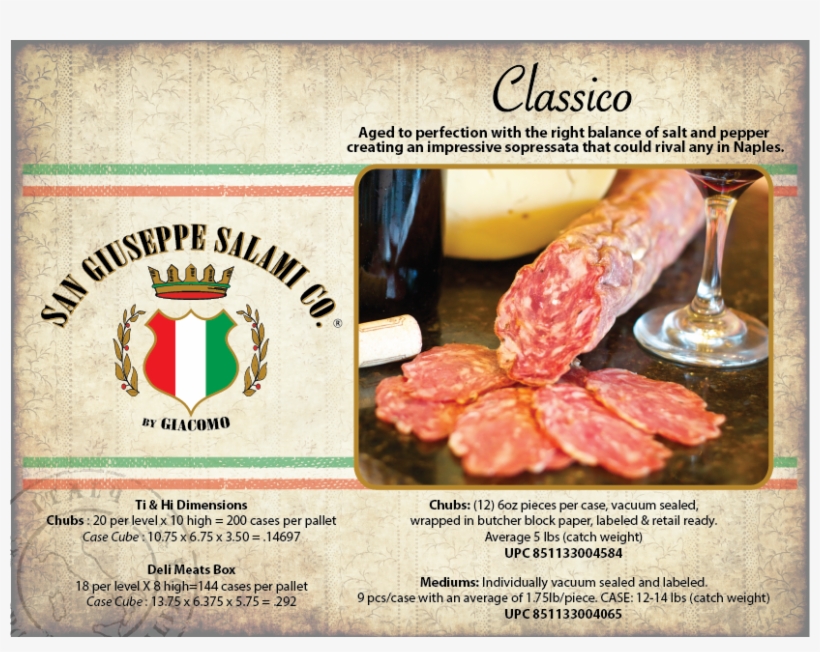 Sausage, transparent png download