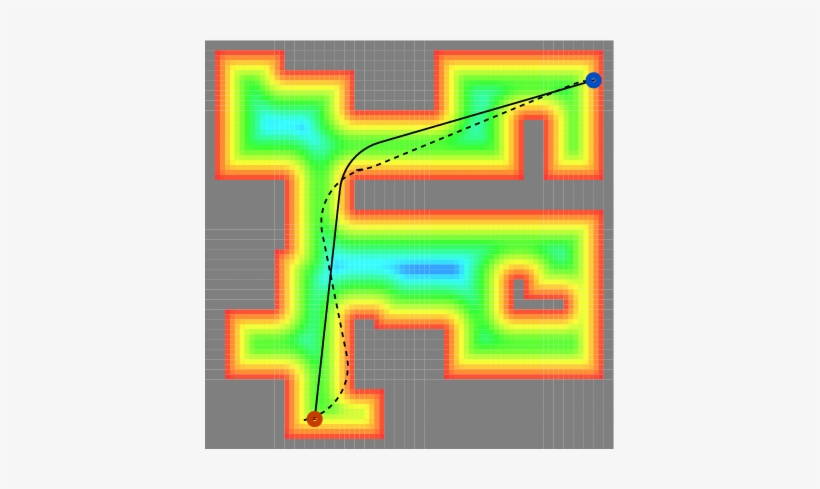 Gradient-informed Path Smoothing For Wheeled Mobile - Mobile Robot, transparent png download