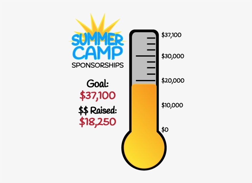 2017 Dbc Summer Camp Donation Thermometer - Summer Camp, transparent png download