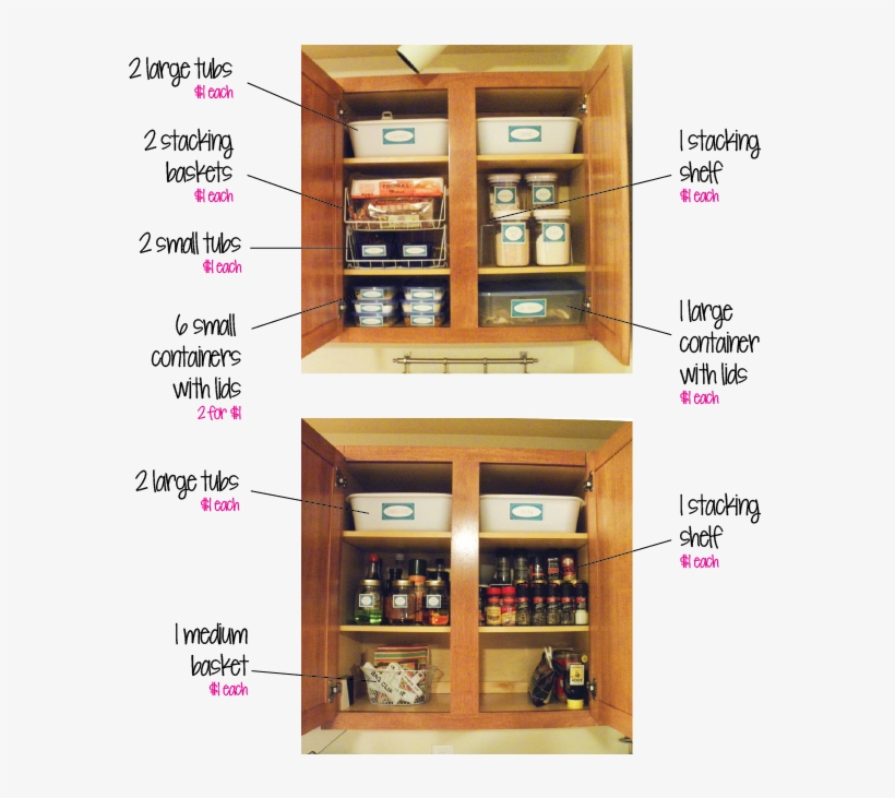 20 Kitchen Organizing Ideas - Dollar Store Kitchen Organization Ideas, transparent png download