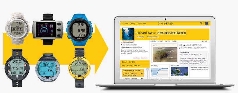 Diveboard - Suunto Vyper Air With Transmitter & Usb, transparent png download