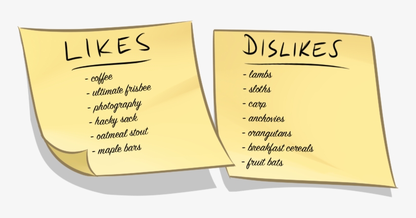 Jeff Likesdislikes - Lifeline Adams Fan Art, transparent png download