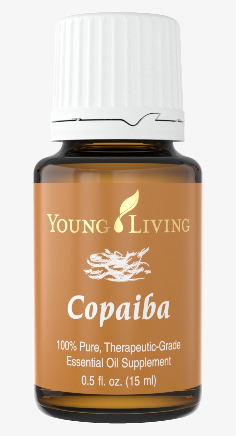If You Would Like More Information On Any Of Young - Relieve It Essential Oil Blend 15ml Bottle - Young, transparent png download