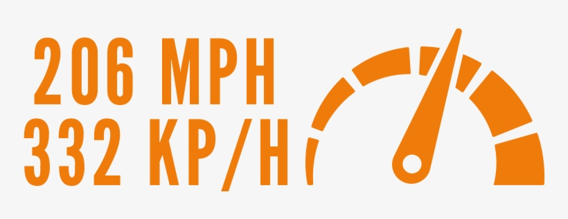 Speedo - Performance Speedometer Png, transparent png download