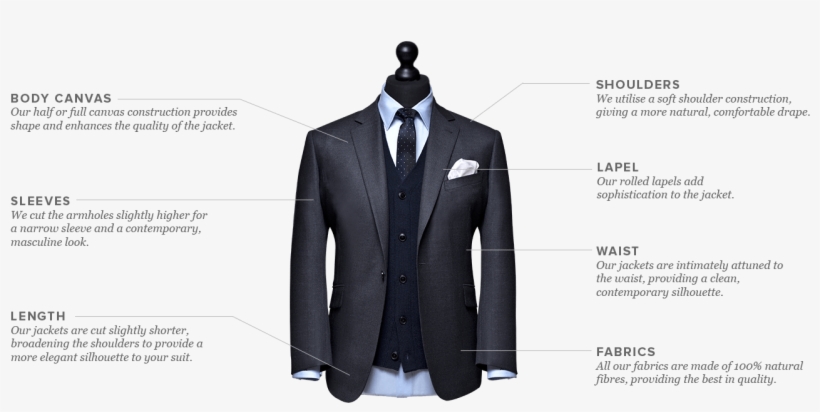 It Is Totally Impossible To Be Wrong About Us, From - Suit, transparent png download