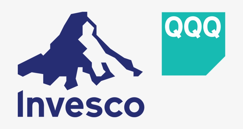 Invesco Qqq - Invesco Mortgage Capital Logo, transparent png download