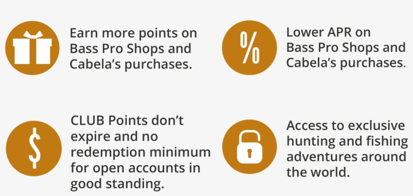 Club Information Cabela S - Cabela's, transparent png download