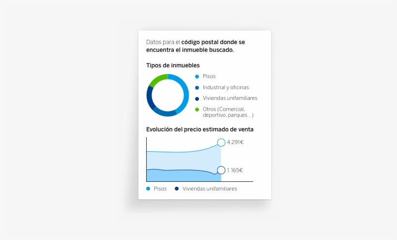 Banco Bilbao Vizcaya Argentaria, transparent png download