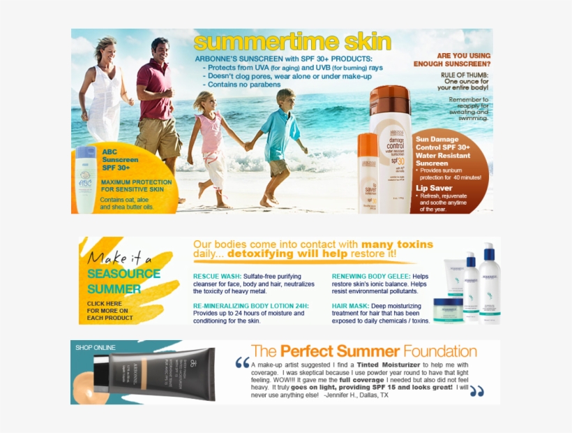 Picture - Happy Marriage: Dream Or Reality?, transparent png download