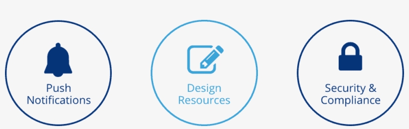 Assess, Define, Deliver - Circle, transparent png download