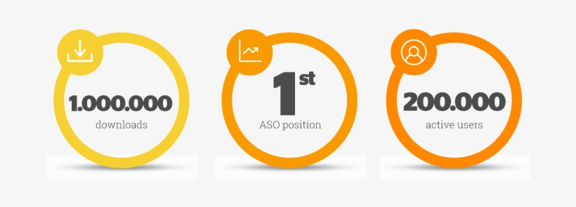 The Results - Circle, transparent png download