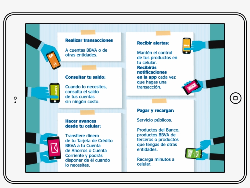 1 - Bbva App Landing Page, transparent png download