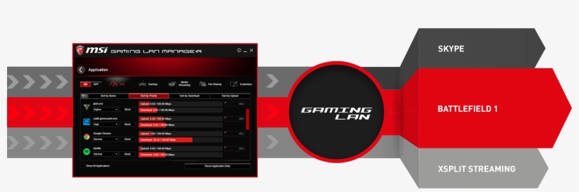 Msi Gaming Lan Manager Gui Interface - Motherboard, transparent png download