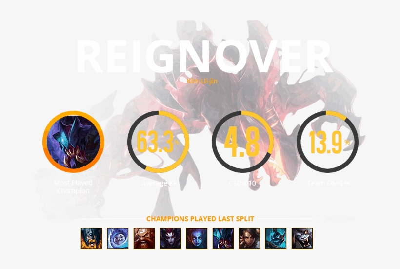 Perhaps Punching Bag Is The Most Apt Description Of - Graphic Design, transparent png download