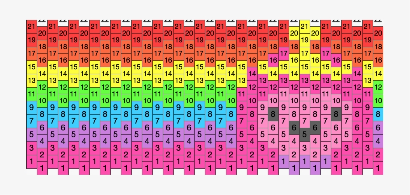 Nyan Princess Bubblegum Kandi Pattern - Tables Additions, transparent png download