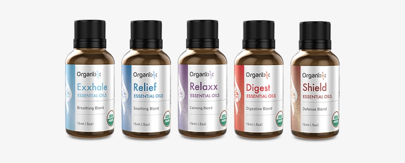 Essential Oils Blends - Organixx Essential Oil - Relief 15ml, transparent png download