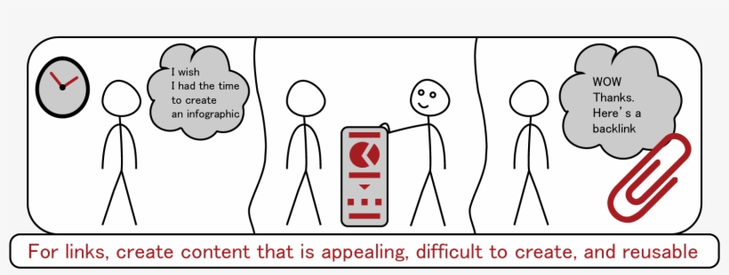 Leave A Reply Cancel Reply - Diagram, transparent png download