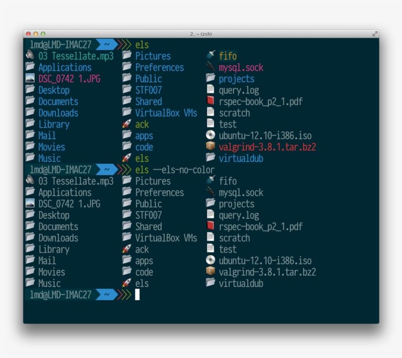 To Display Emoji Icons Alongside File Names Font Awesome PNG Image