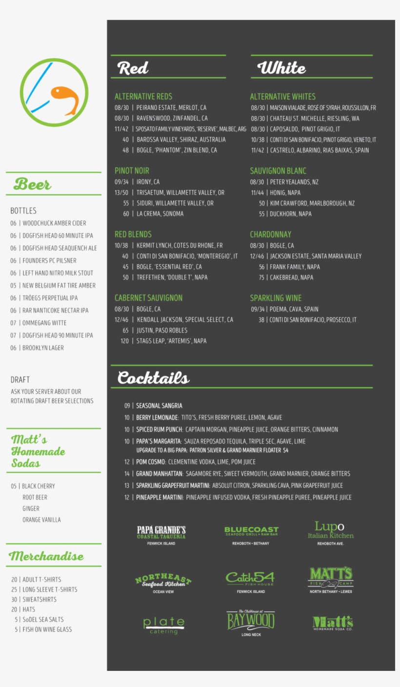 Fish On Wine List Summer 2018 - Wine, transparent png download