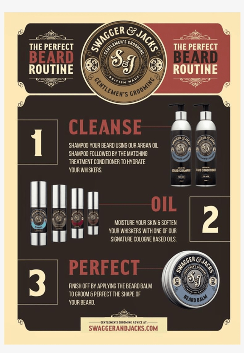 Beard Care Routine - Swagger & Jacks Texturising Paste 100ml, transparent png download