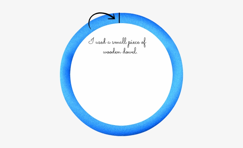 1" Inch Diameter- 6 Inches Long - Circle, transparent png download