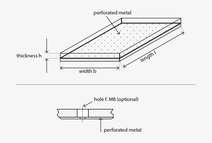 The Perforated Metal Insert Stabilises The Pu Layer, - Diagram, transparent png download