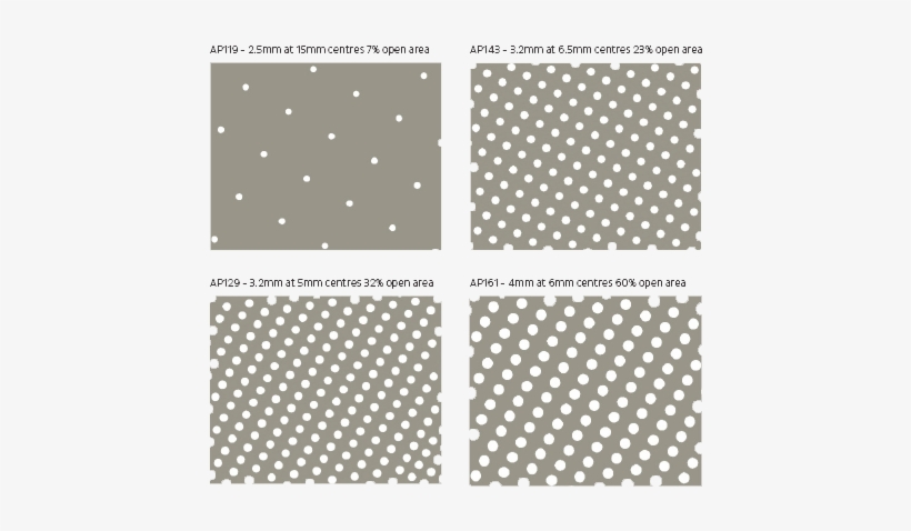 Span Data - Aluminum Screen Door Style, transparent png download