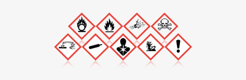 However, There Are Exemptions For Particularly Poisonous - Reglamento Ce 1272 2008, transparent png download