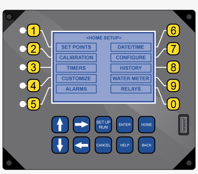Megatron Xs - Advantage Megatron, transparent png download