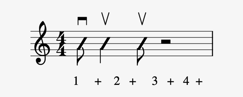 Syncopated Eighth Quarter With Rest - Spotify To Usb, transparent png download