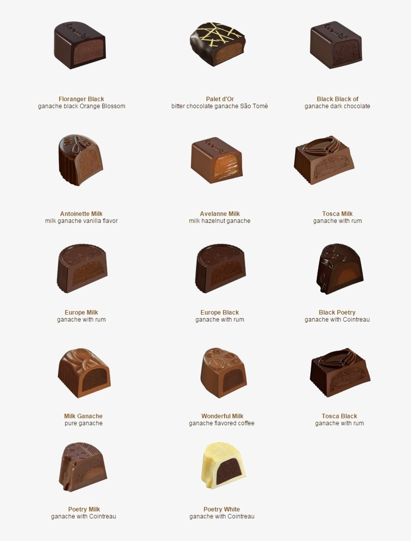 Pralines Leonidas - Leonidas Milk Chocolate, transparent png download