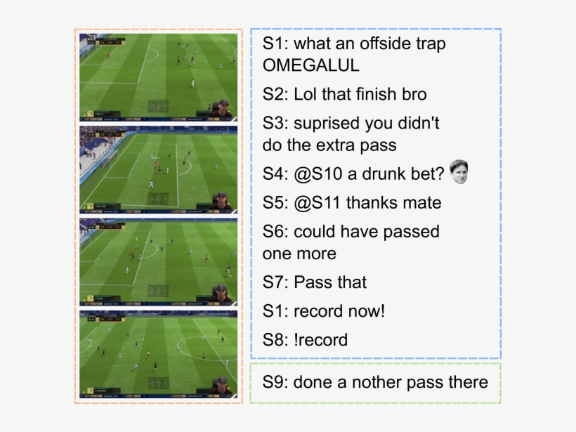 1 Introduction - Chapel Hill, transparent png download