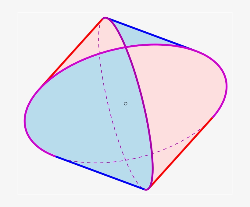 A Few Of My Favorite Spaces - Intersection Of Three Cylinders, transparent png download