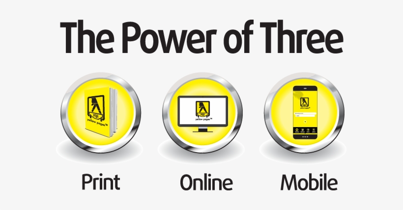 Popular Categories - Business Directory, transparent png download