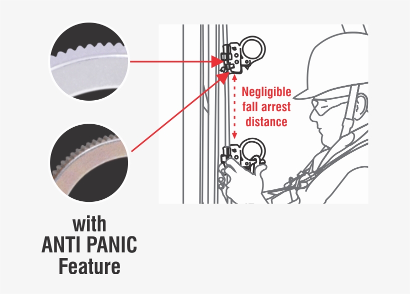 Pn 2007 & Pn 2008 Which Helps To Keep The Rope Grab - Cartoon, transparent png download
