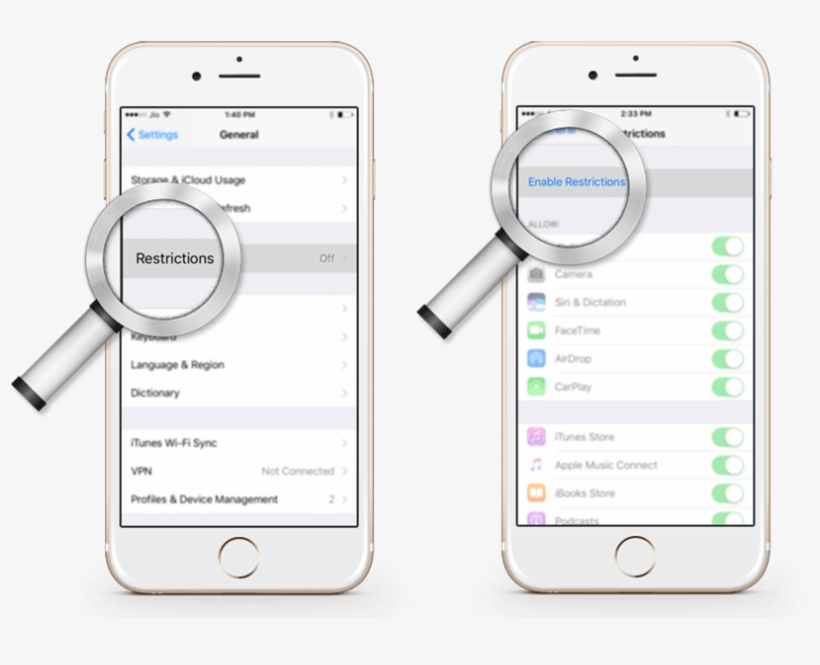 How To Disable Camera On Iphone - Iphone, transparent png download