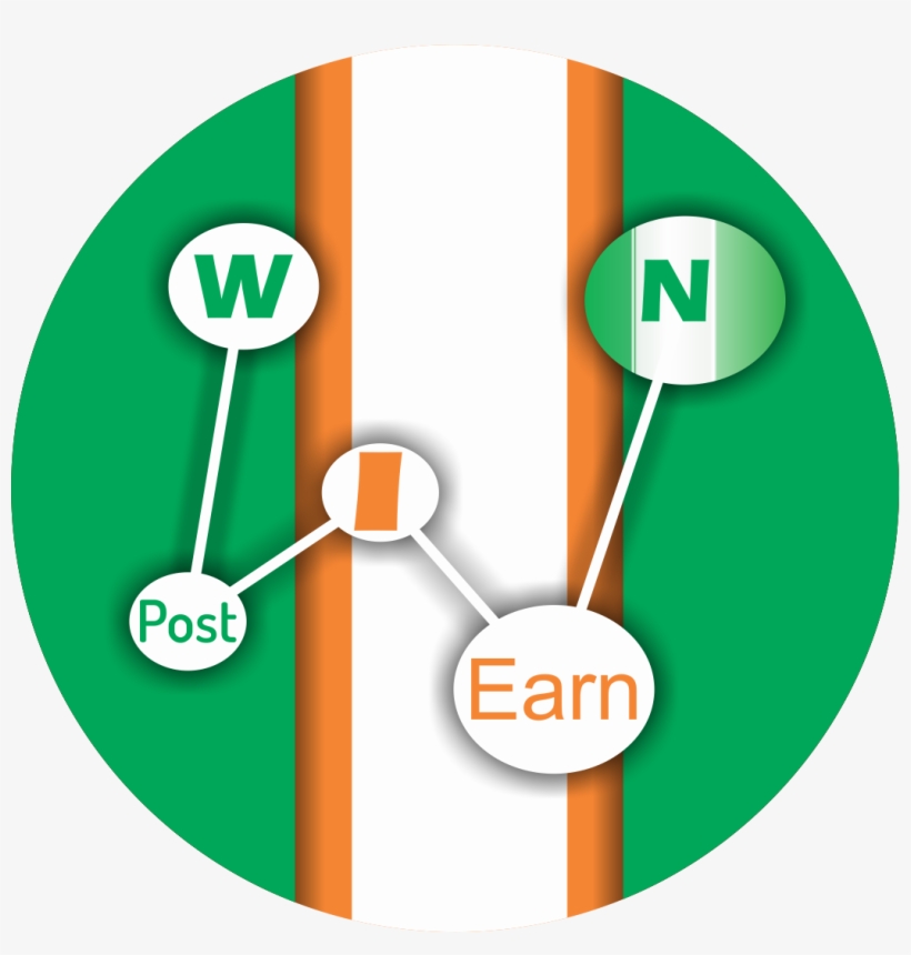 Thank You For Visiting My Blog Today - Circle, transparent png download