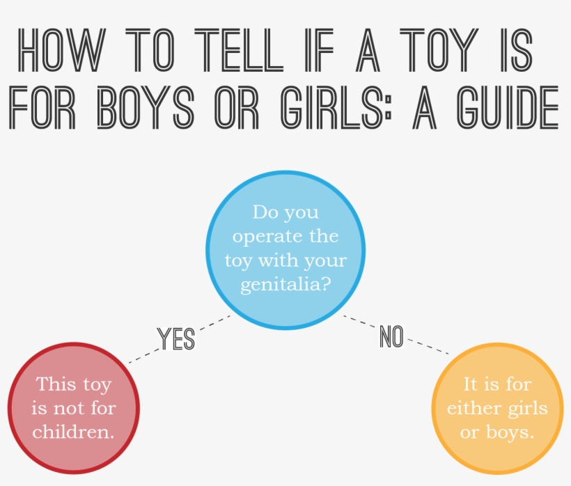 Animated Cartoons - Toys For Boys Or Girls, transparent png download