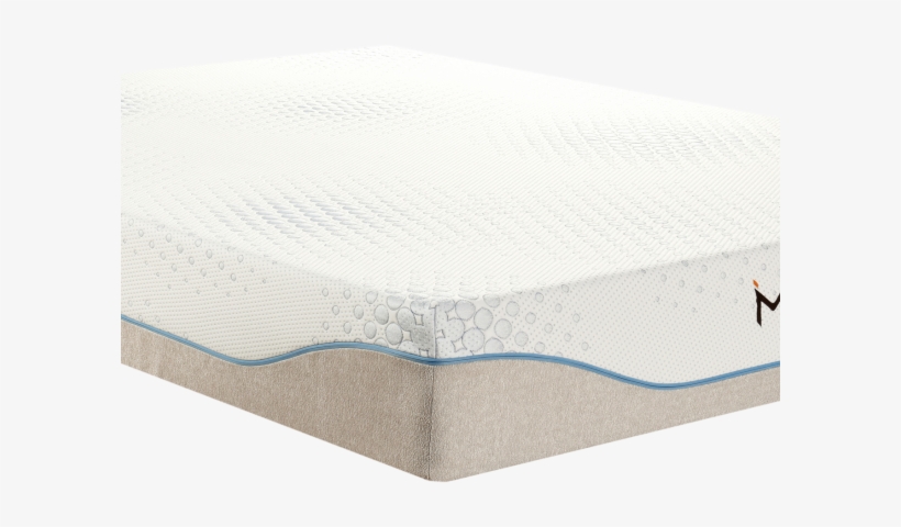 Serene Luxury Memory Foam Mattress - Mattress Mall, transparent png download