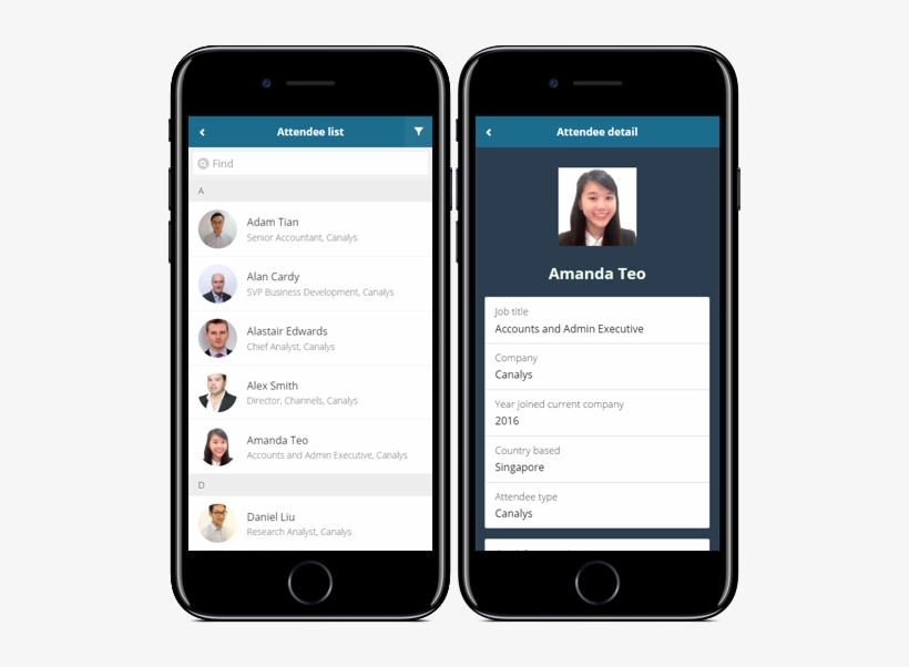 Full Access To A Searchable Attendee List, With Filters - Business, transparent png download