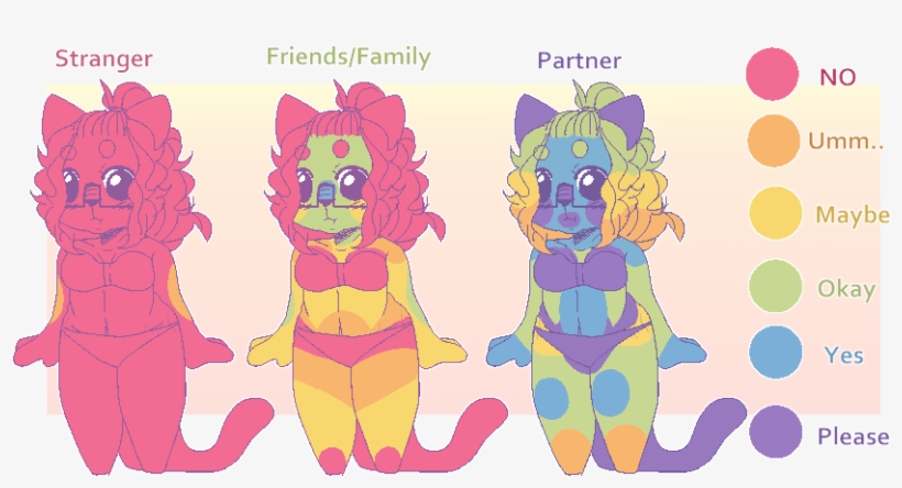 Touch Meme - Meme, transparent png download