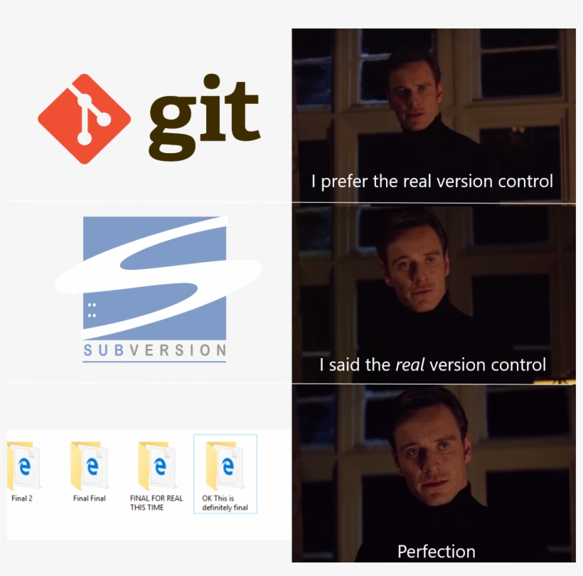 Images/versioncontrol Meme - Red Dead 2 Memes, transparent png download