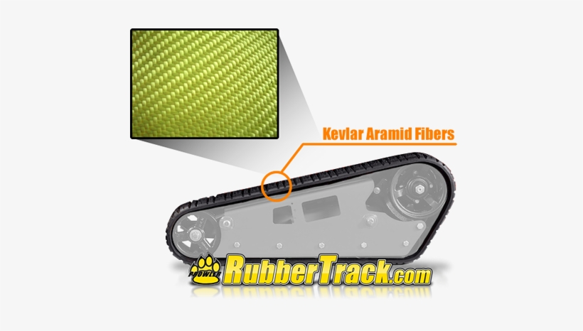 Toro Dingo Rubber Track Design - Design, transparent png download